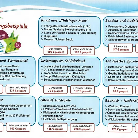 Chris Stephan Apartment