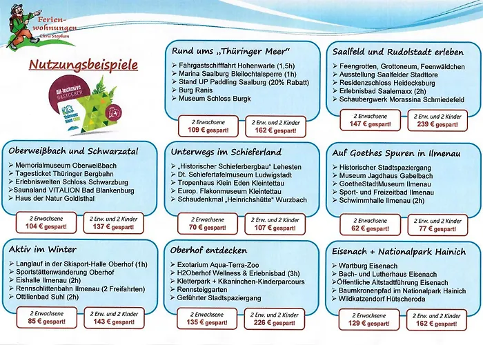 Chris Stephan Apartment